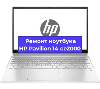Замена процессора на ноутбуке HP Pavilion 14-ce2000 в Москве